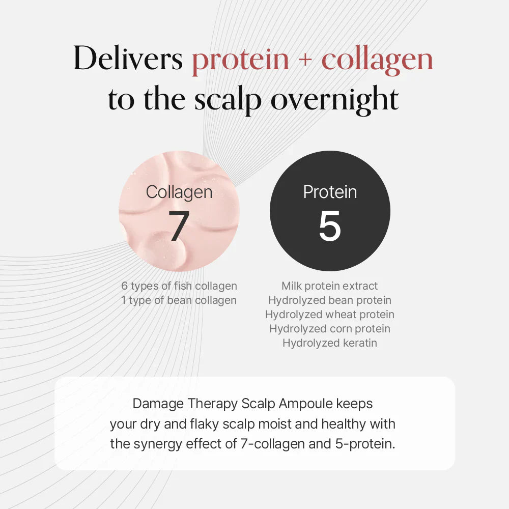 Damage Therapy Scalp Ampoule - Εντατική Θεραπεία για Υγιές Τριχωτό & Πιο Πλούσια Μαλλιά
