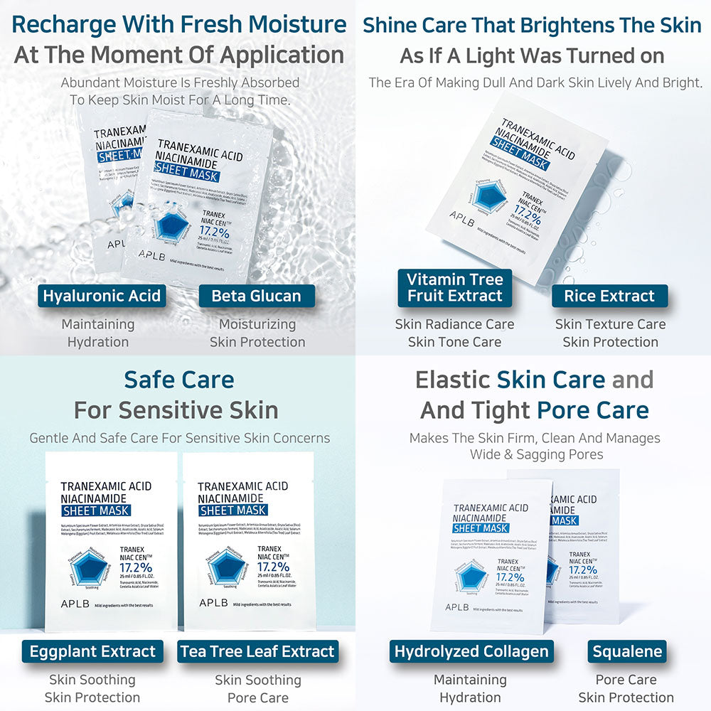 Tranexamic Acid Niacinamide Sheet Mask - Μάσκα Προσώπου για Λάμψη & Ομοιόμορφο Τόνο