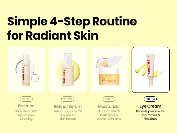 SEOUL 1988 Eye Cream: Retinal Liposome 4% + Fermented Bean