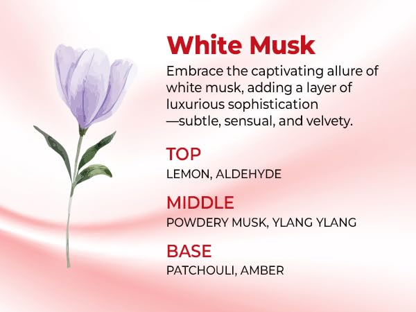 Caffeine Shampoo White Musk – Σαμπουάν με Καφεΐνη για Τόνωση, Όγκο & Ενδυνάμωση Μαλλιών