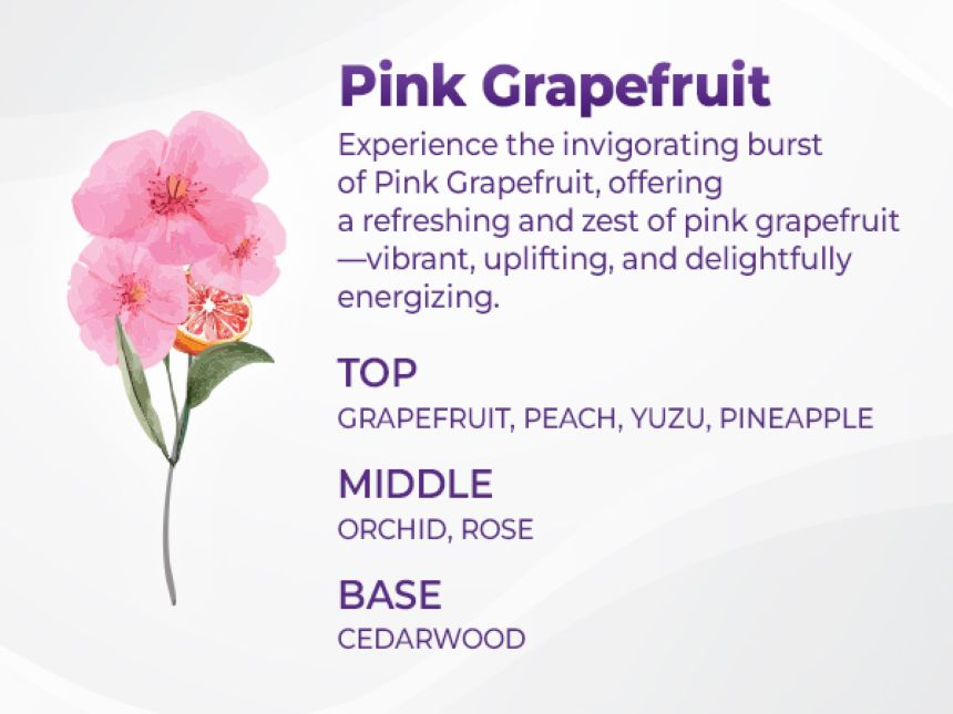 Honey & Macadamia Protein Hair Treatment Pink Grapefruit - Εντατική Θεραπεία Θρέψης & Επανόρθωσης Μαλλιών
