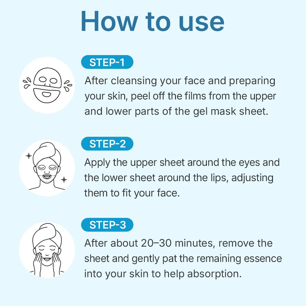 Hyal Waterfull Glow Gel Mask - Ενυδατική Hydrogel Μάσκα Λάμψης με 10 Τύπους Υαλουρονικού Οξέος
