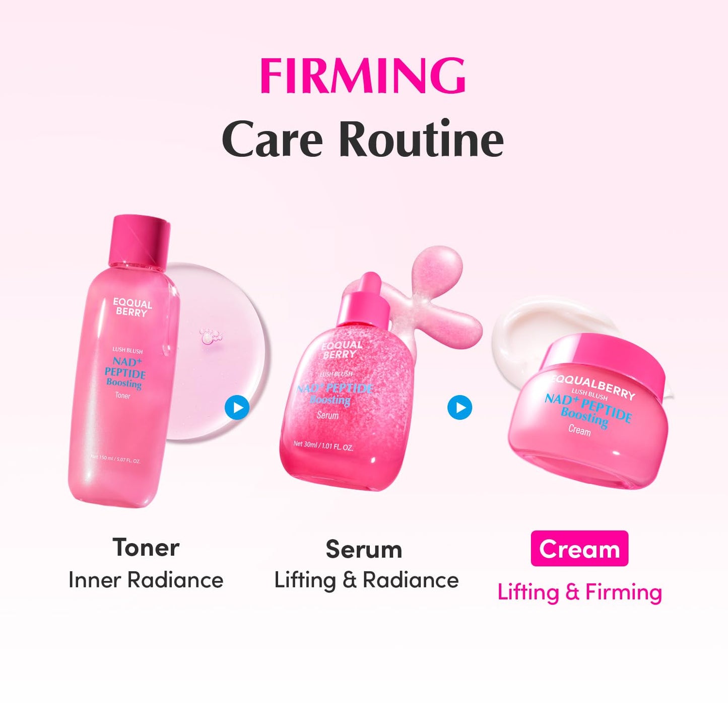 NAD+ Peptide Boosting Cream – Αντιγηραντική Κρέμα Σύσφιξης για Ελαστικότητα & Lifting