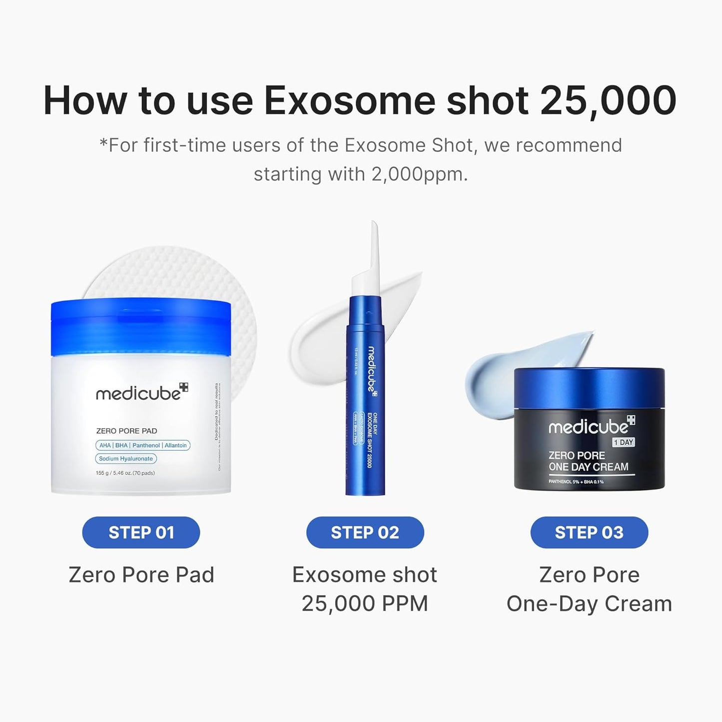 One Day Exosome Shot Pore Serum 25000 - Ορός micro-needling για λεία υφή & φωτεινό δέρμα