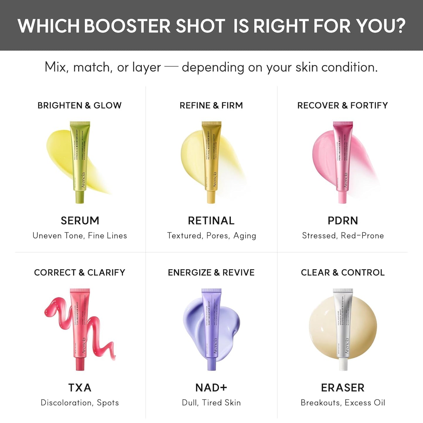 PDRN Booster Shot - Booster ανάπλασης & ενίσχυσης του δερματικού φραγμού με PDRN