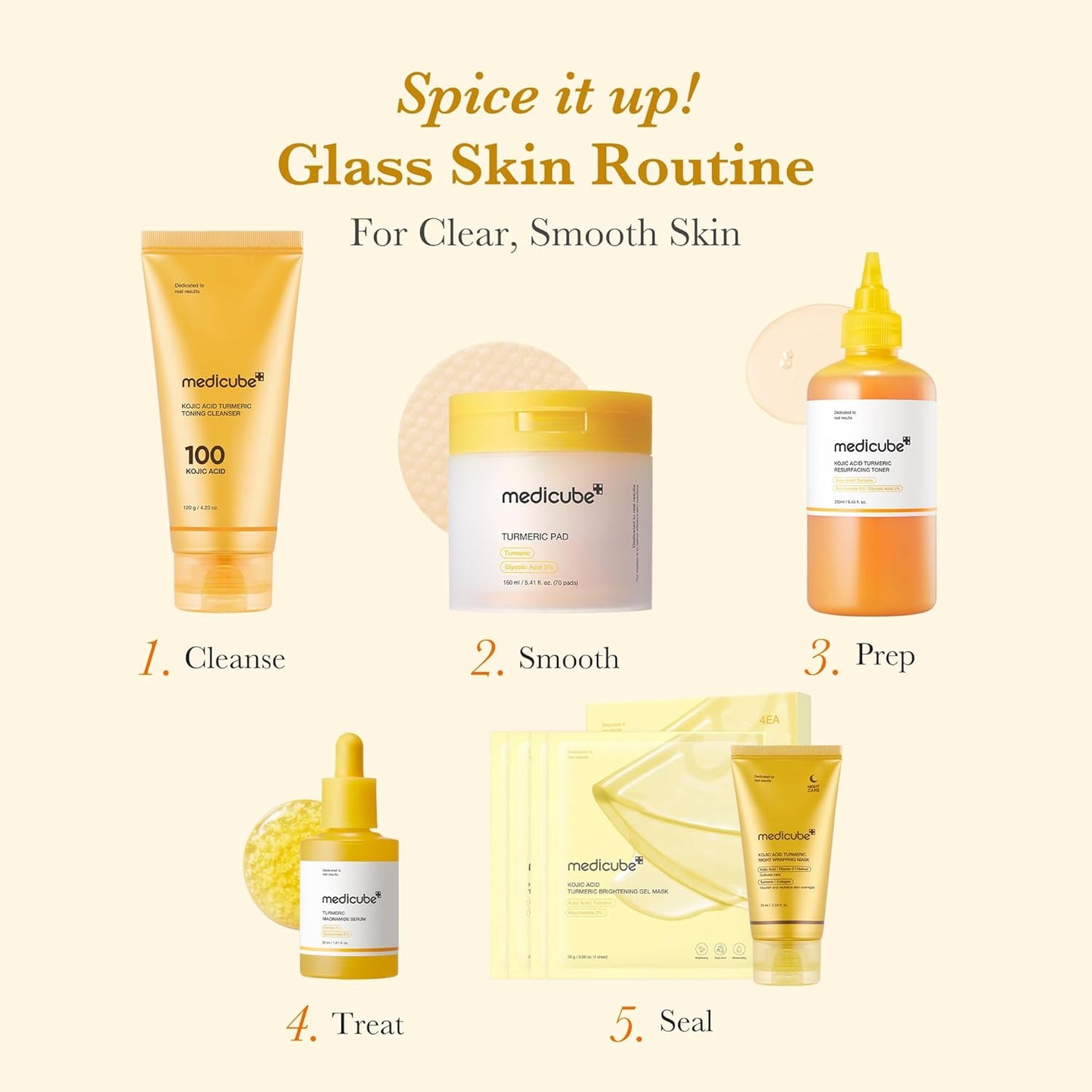 Kojic Acid Turmeric Pad - Toner Pads για Λάμψη, Ομοιόμορφο Τόνο και Καταπράυνση