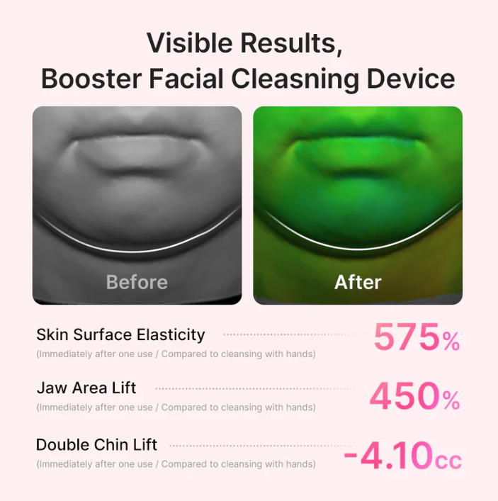 AGE-R Booster Cleanser Head (Pink) - Κεφαλή Καθαρισμού Προσώπου για το AGE-R Booster Pro Mini Plus