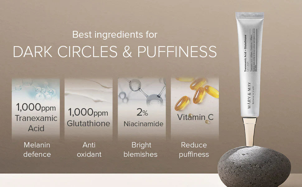 Tranexamic Acid + Glutathione Eye Special Set - Σετ Κρέμας ματιών για μαύρους κύκλους
