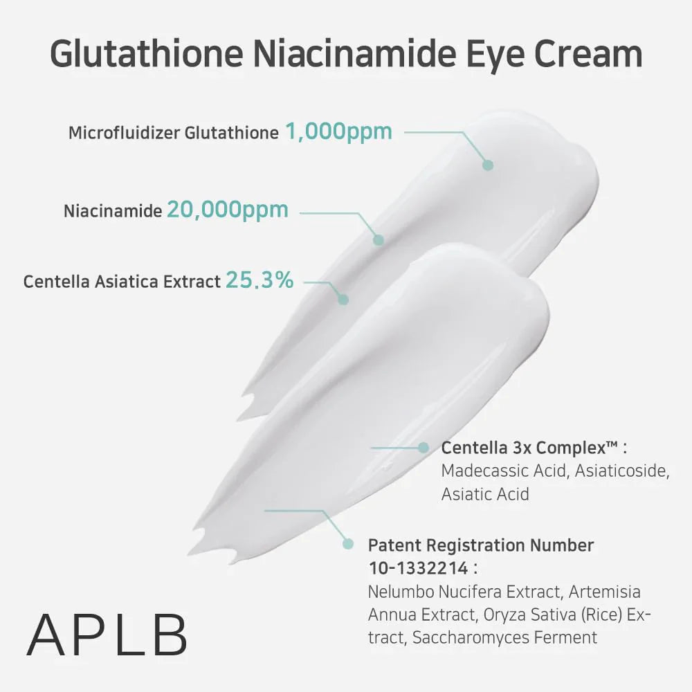 Glutathione Niacinamide Eye Cream – Κρέμα Ματιών για Λάμψη & Σύσφιξη