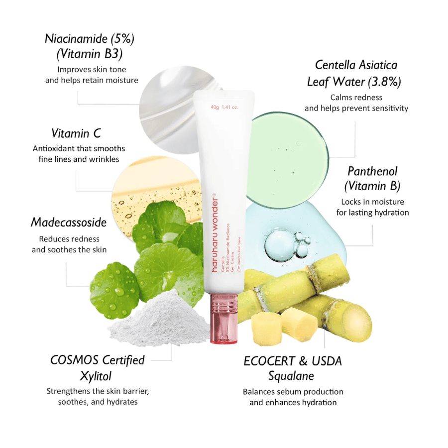 Centella 5% Niacinamide Radiance Gel Cream - Τζελ ενυδατική κρέμα λάμψης