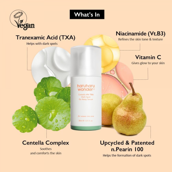 Centella 4% TXA Dark Spot Go Away Serum - Ορός λάμψης για σημάδια και κηλίδες