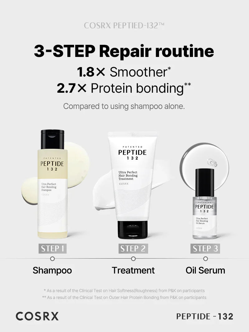 PEPTIDE-132 Ultra Perfect Hair Bonding Treatment - Θεραπεία Εντατικής αναδόμησης & λάμψης
