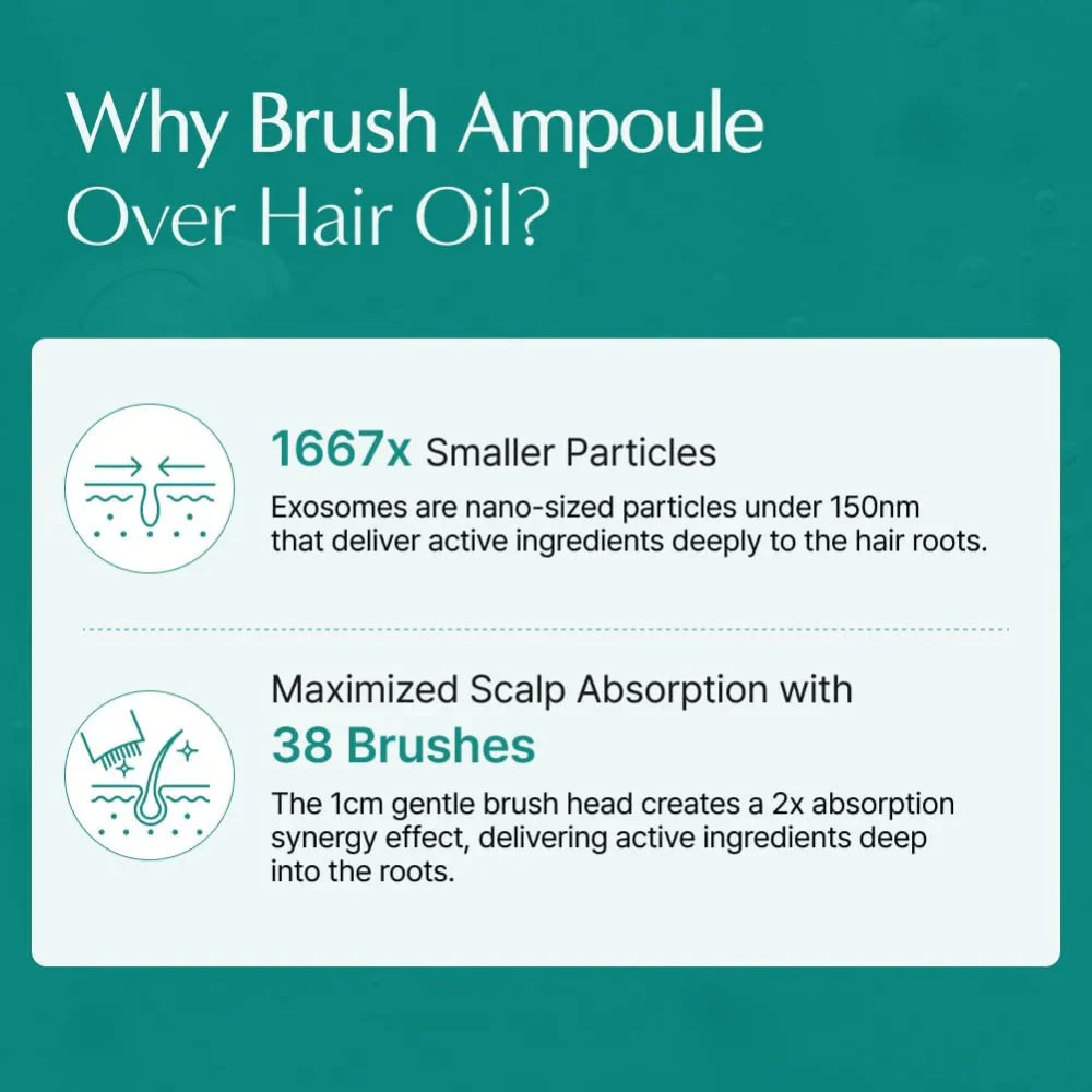 Scalp:Turn Cica PDRN Brush Ampoule - Αμπούλα για το Τριχωτό κατά της Τριχόπτωσης & της Πιτυρίδας