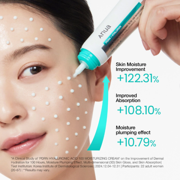 PDRN Hyaluronic Acid 100 Moisture Cream - Ενυδατική με PDRN & Υαλουρονικό Οξύ για Λάμψη & Ελαστικότητα
