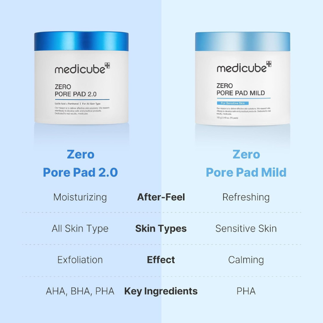 Zero Pore Pad Mild - Απολεπιστικά δισκία για ευαίσθητο δέρμα
