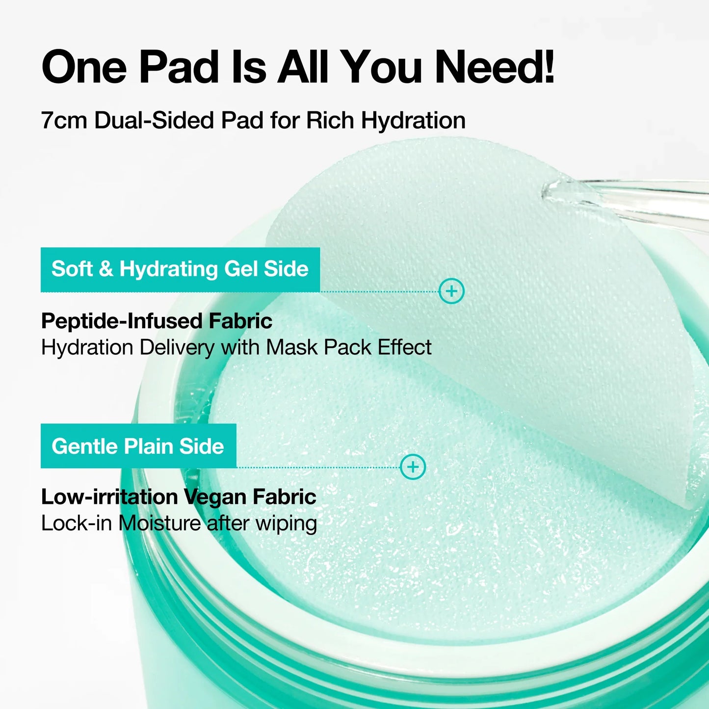 PDRN 100 Hyaluronic Acid Glow Pad - Ενυδατικά pads με υαλουρονικό οξύ & PDRN για λάμψη και ελαστικότητα