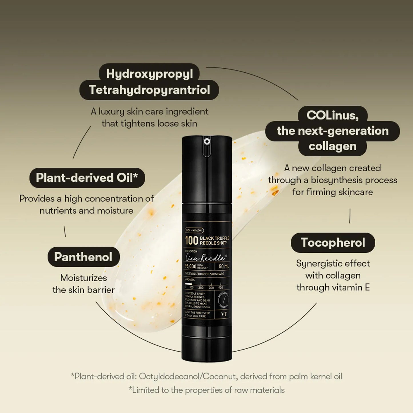 Black Truffle Reedle Shot 100 - Premium Ορός Μικροβελόνων με Μαύρη Τρούφα & 24k Χρυσό