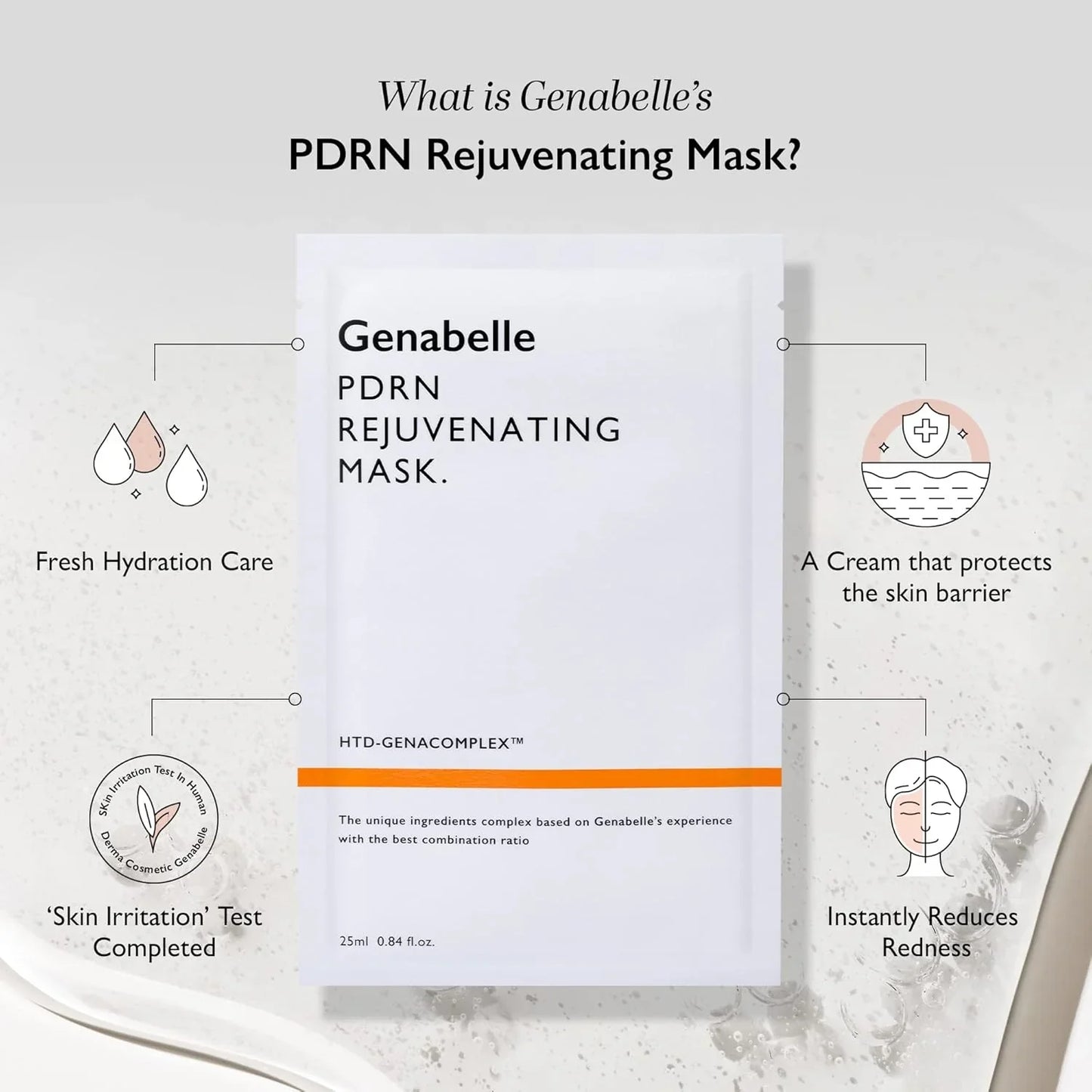 PDRN Rejuvenating Mask - Μάσκα Αναζωογόνησης με PDRN