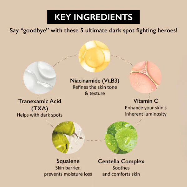 Centella 4% TXA Dark Spot Go Away Serum - Ορός λάμψης για σημάδια και κηλίδες