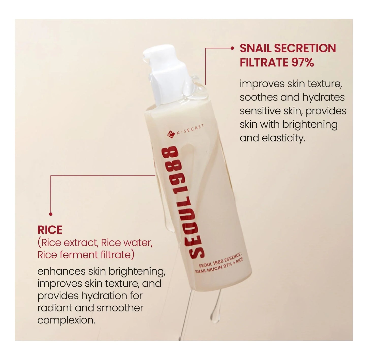 SEOUL 1988 Essence : Snail Mucin 97% + Rice - Ενυδατικό essence για αναζωογόνηση και ανανέωση