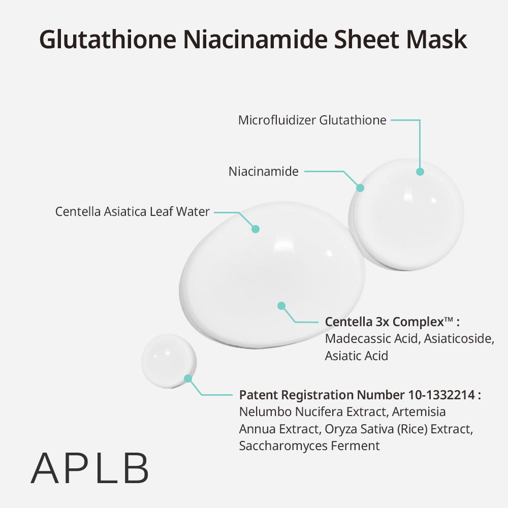 Glutathione Niacinamide Sheet Mask