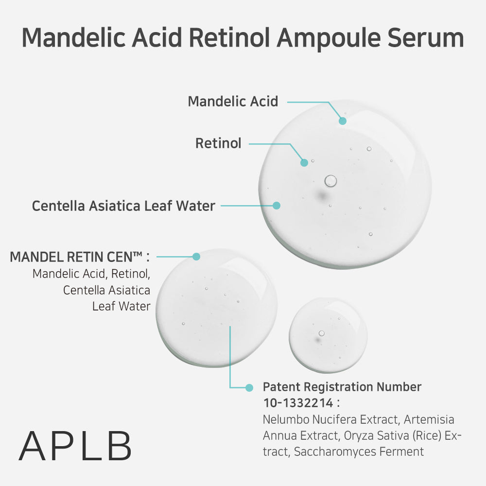 Mandelic Acid Retinol Ampoule Serum – Αντιγηραντικός Ορός Προσώπου με Μανδελικό Οξύ & Ρετινόλη για Λείανση, Λάμψη & Ανανέωση της Επιδερμίδας
