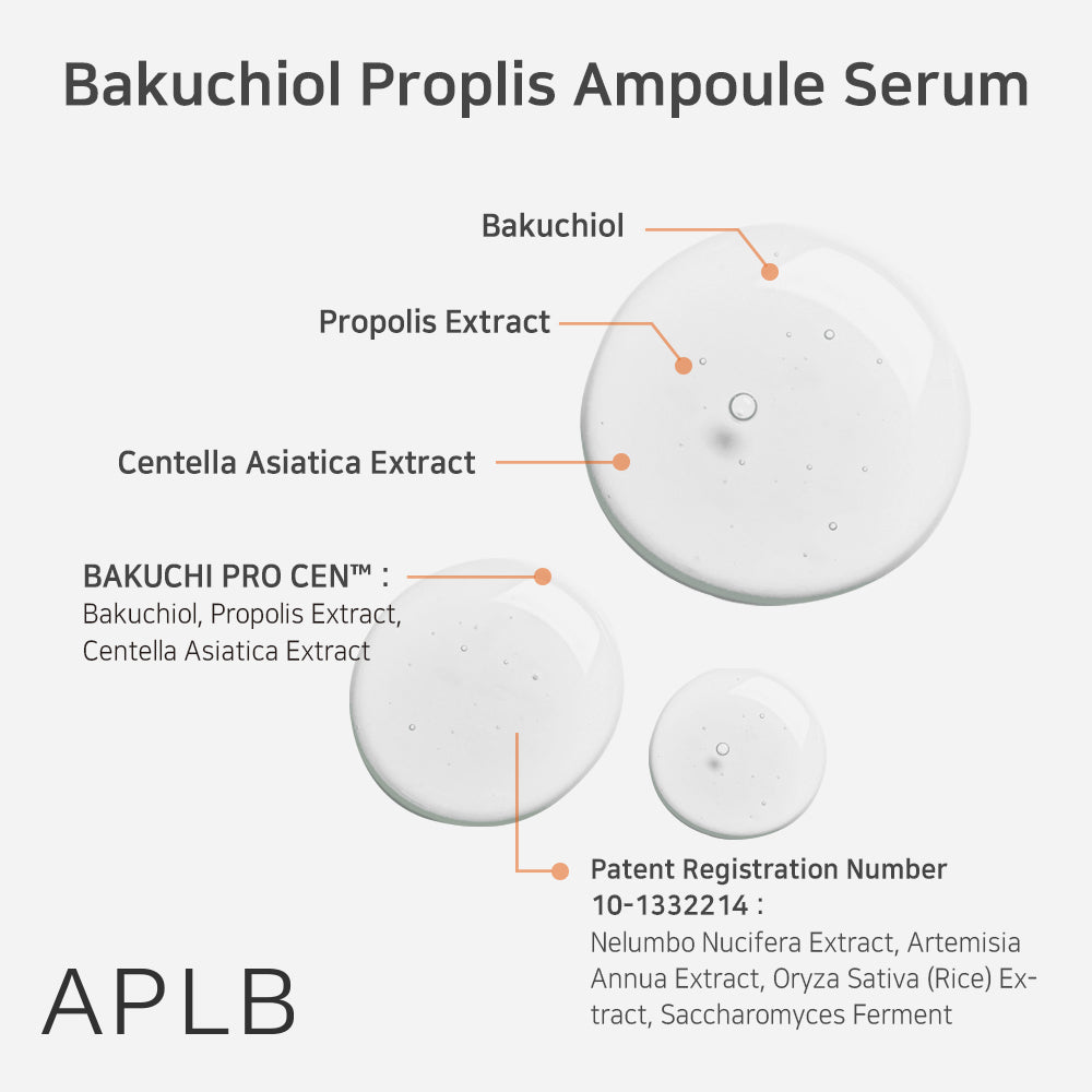 Bakuchiol Propolis Ampoule Serum - Ενυδατικός & Αντιγηραντικός Ορός