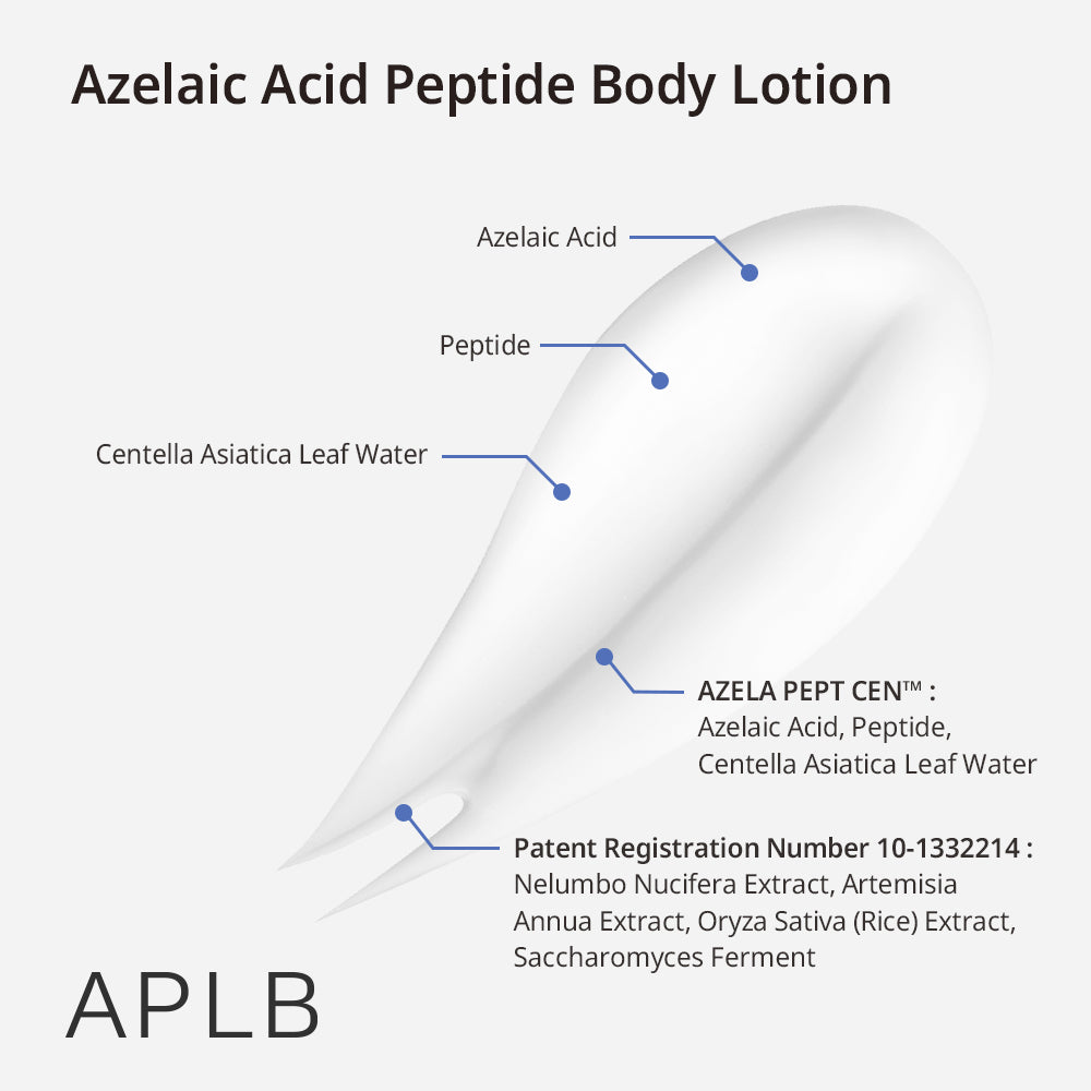 Azelaic Acid Peptide Body Lotion – Λεία & Ισορροπημένη Επιδερμίδα Σώματος