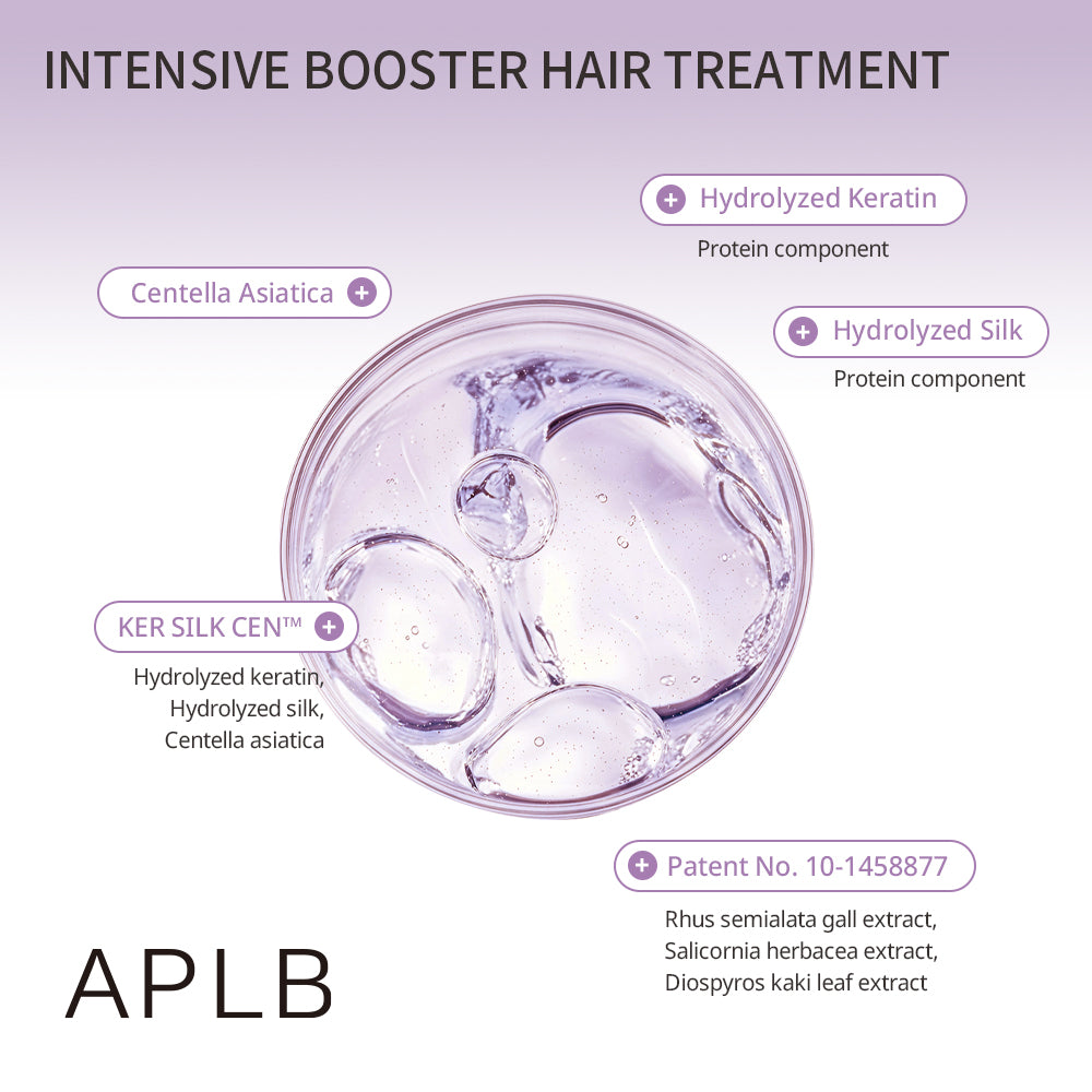 Intensive Booster Hair Treatment – Εντατική Θεραπεία Επανόρθωσης & Ενδυνάμωσης με Κερατίνη & Πρωτεΐνες Μεταξιού