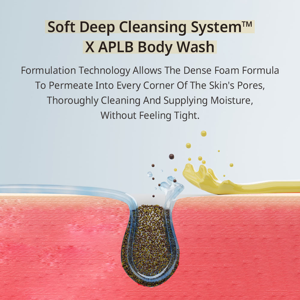 Retinol Vitamin C Vitamin E Body Wash - Καθαρισμός & Αναζωογόνηση Σώματος