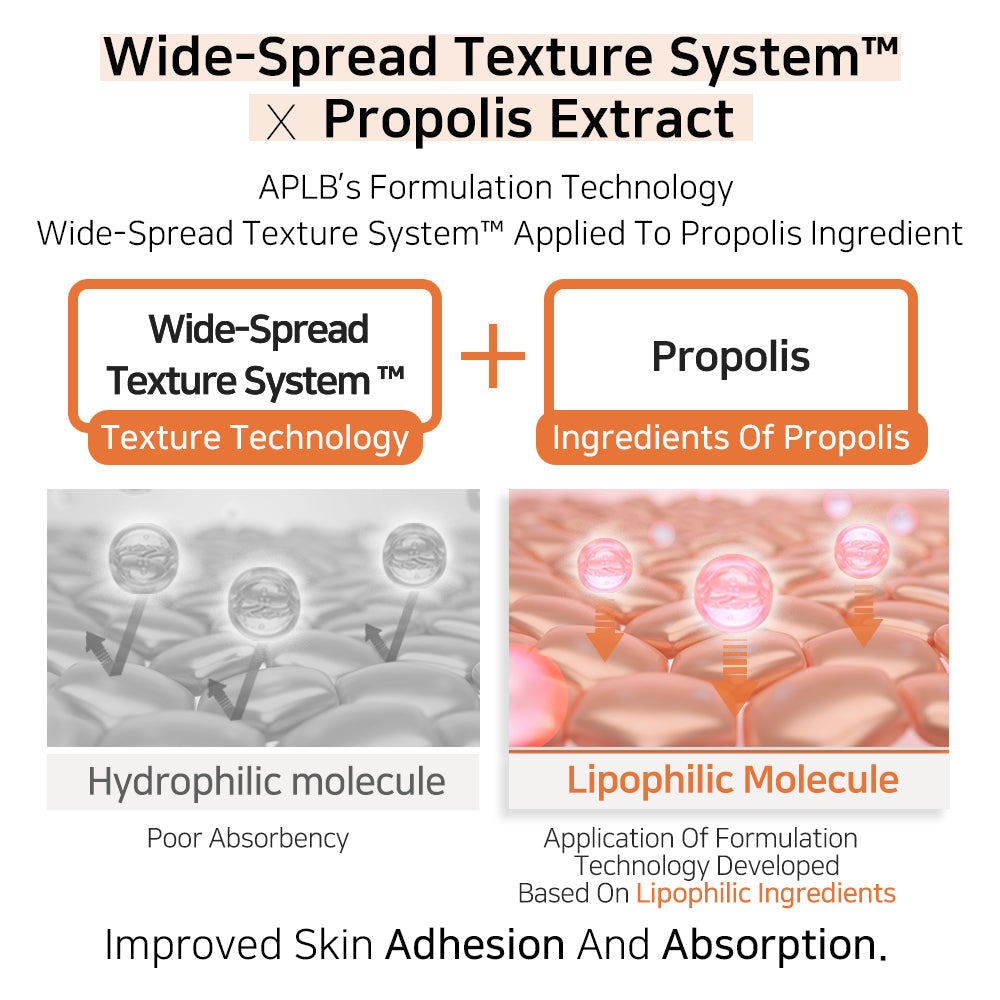 Bakuchiol Propolis Facial Cream – Ενυδατική & Αντιγηραντική Κρέμα Προσώπου