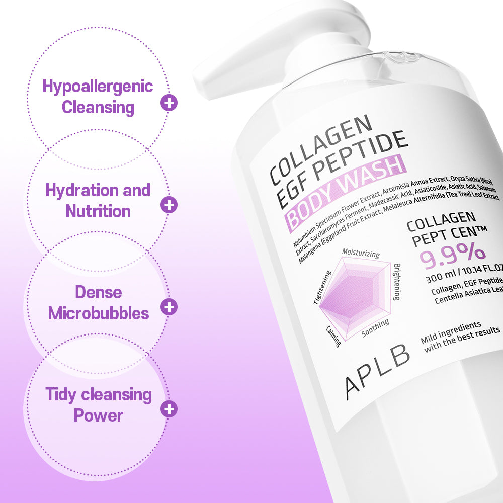 Collagen EGF Peptide Body Wash – Σύσφιξη & Ενυδάτωση Σώματος