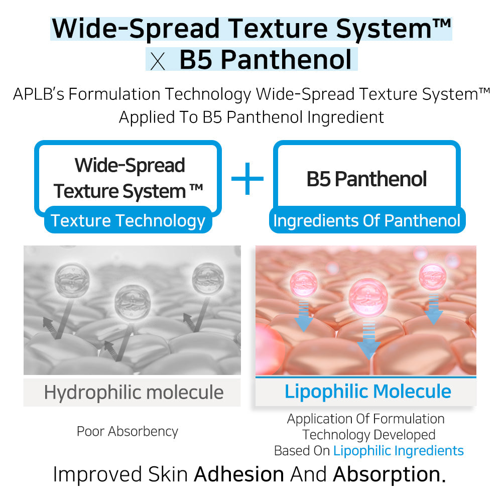 Hyaluronic Acid Ceramide HA B5 Facial Cream - Κρέμα Προσώπου για Βαθιά Ενυδάτωση και Επανόρθωση