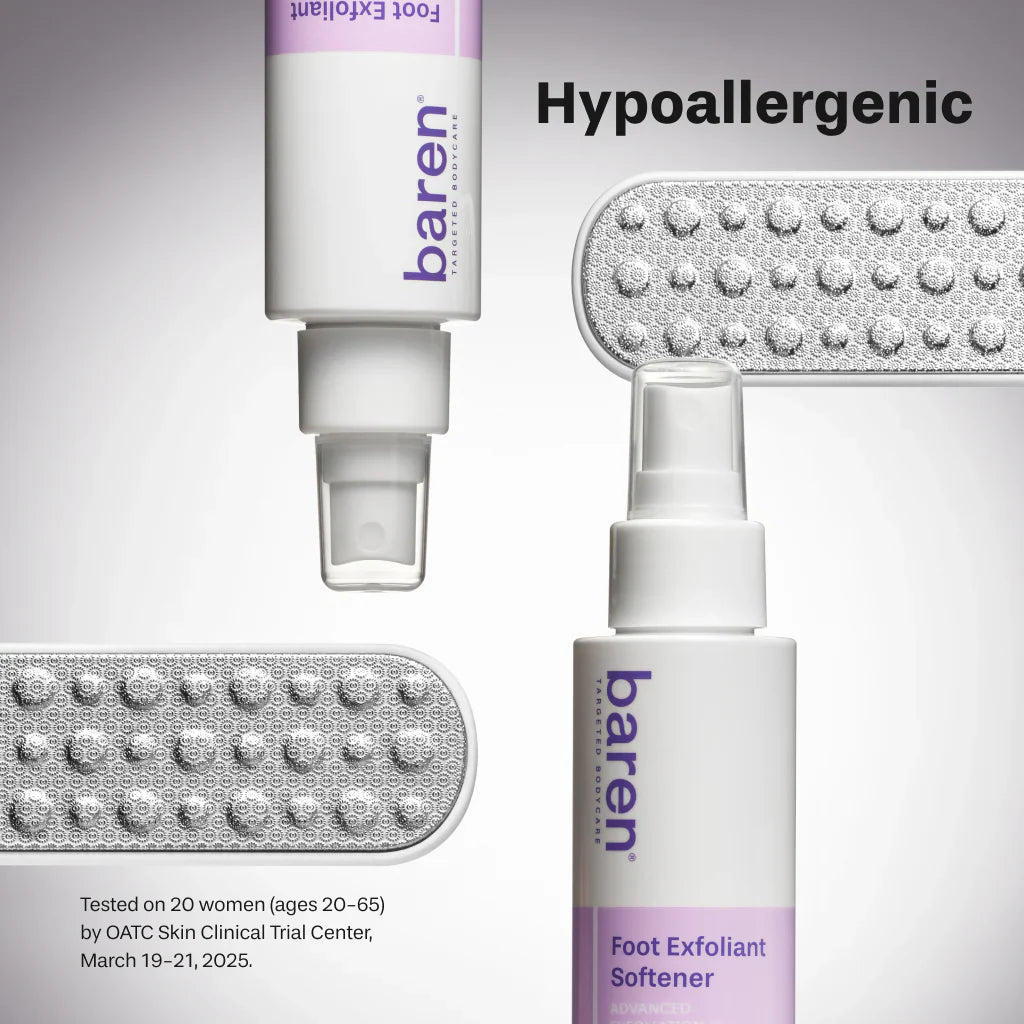 Foot Exfoliant Softener At-Home Kit – Επαγγελματική Περιποίηση Ποδιών στο Σπίτι