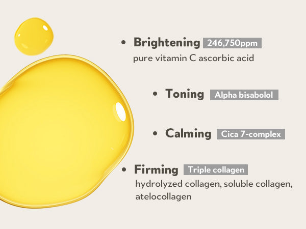 Pure Vitamin C24 Serum – Ορός με Καθαρή Βιταμίνη C 24%