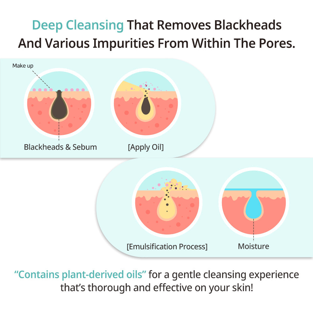 Glutathione Niacinamide Cleansing Balm - Καθαριστικό balm με Γλουταθειόνη & Νιασιναμίδη