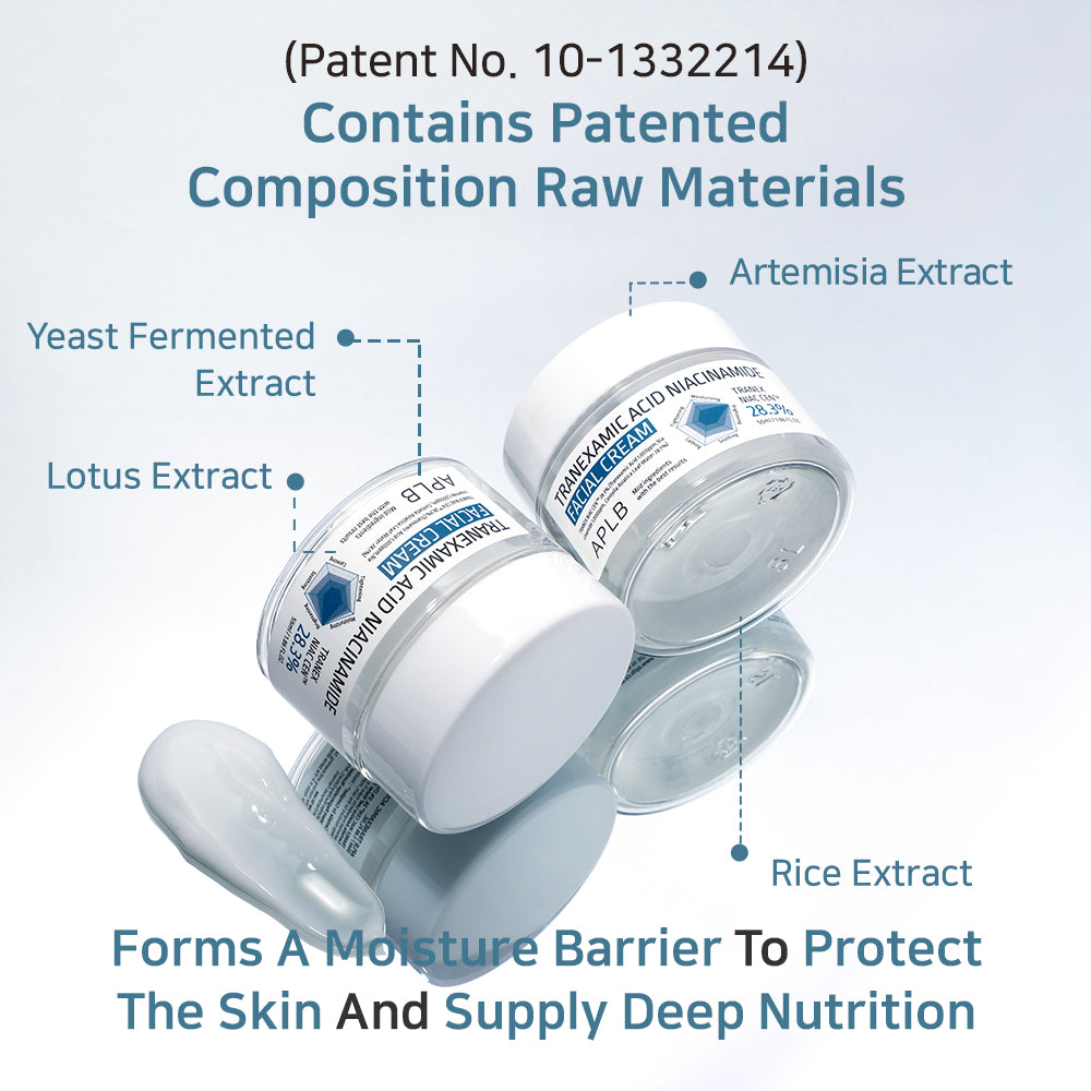 Tranexamic Acid Niacinamide Facial Cream – Λευκαντική & Ενυδατική Κρέμα Προσώπου