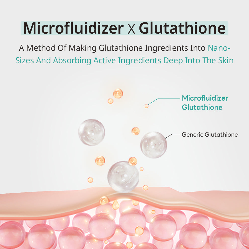Glutathione Niacinamide Cleansing Oil - Αντιοξειδωτικό καθαριστικό λάδι