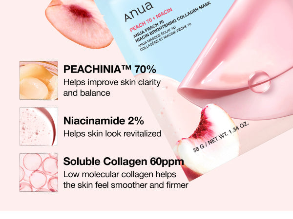 Peach 70 Niacin Brightening Collagen Mask - Ολονύκτια μάσκα gel για σύσφιξη και λάμψη