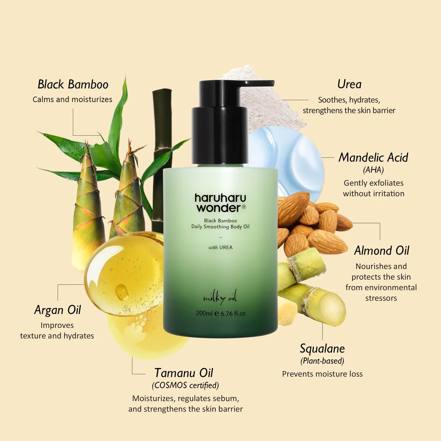 Black Bamboo Daily Smoothing Body Oil - Καθημερινό Λάδι Σώματος Ενυδάτωσης & Λείανσης