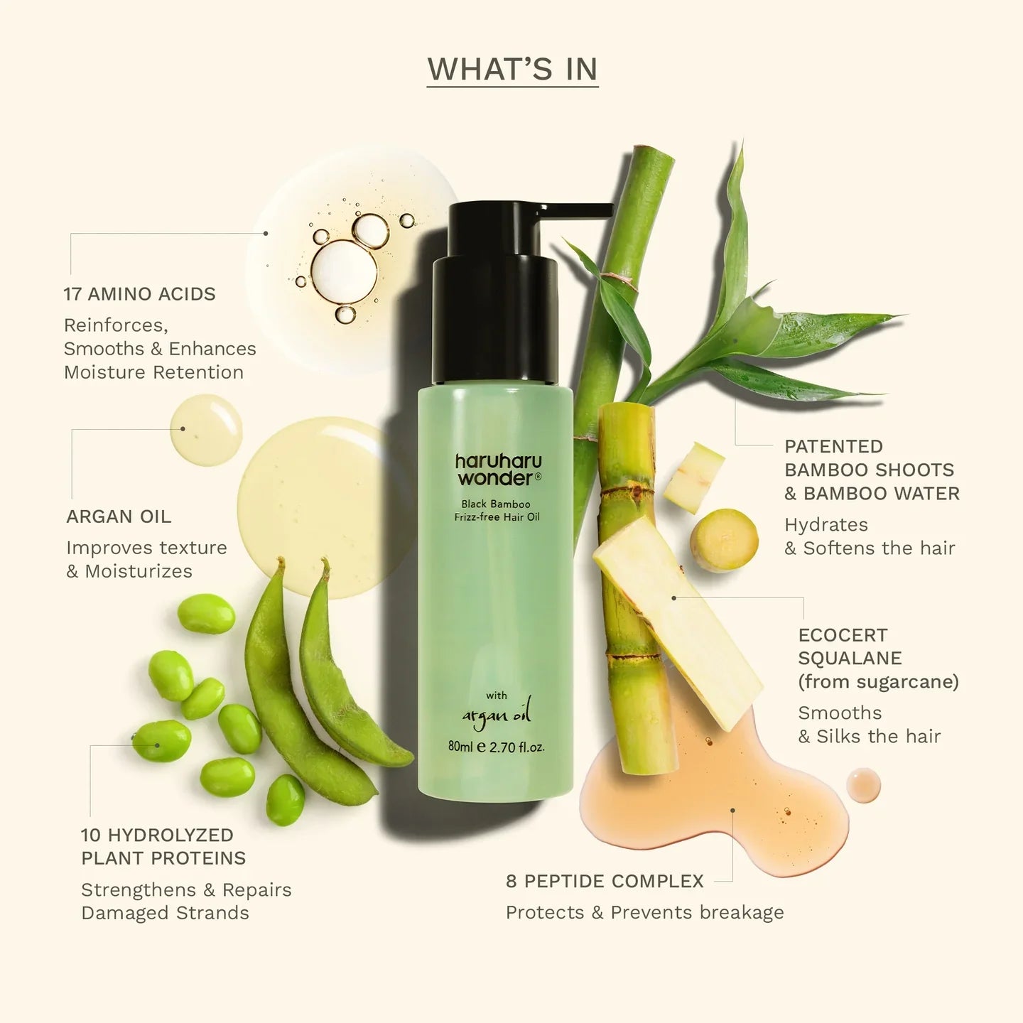 Black Bamboo Frizz-free Hair Oil - Λάδι Μαλλιών για Λάμψη & Έλεγχο του Φριζαρίσματος