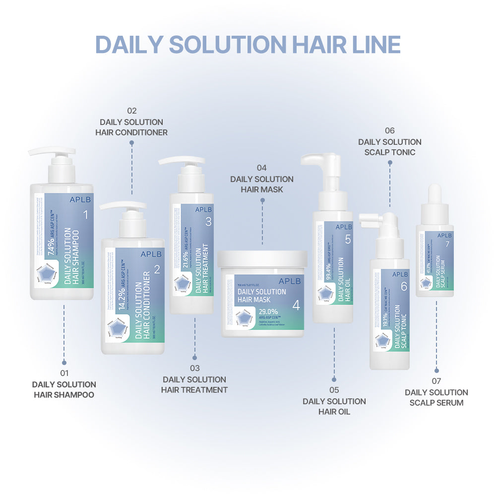 Daily Solution Scalp Tonic – Αναζωογονητική Λοσιόν Τριχωτού με Centella, Πανθενόλη & Μενθόλη