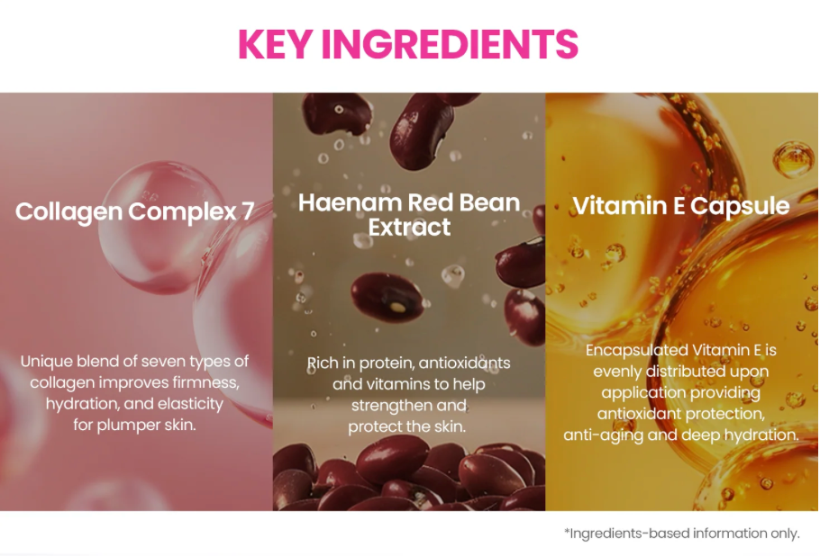 SEOUL 1988 Sleeping Mask : Collagen Complex 7 + Red Bean - Μάσκα Νύχτας Ενυδάτωσης & Σύσφιξης