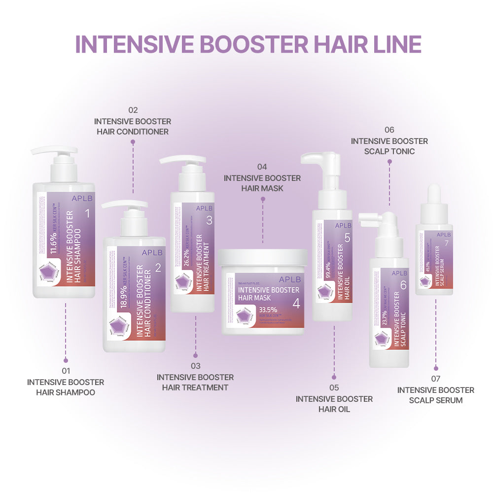 Intensive Booster Hair Treatment – Εντατική Θεραπεία Επανόρθωσης & Ενδυνάμωσης με Κερατίνη & Πρωτεΐνες Μεταξιού