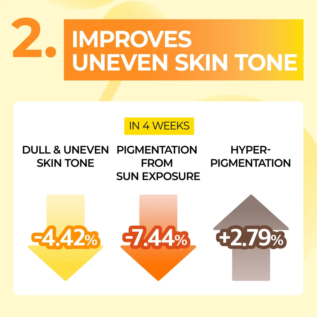 No.5+ Glutathione Vitamin Concentrated Mask – Μάσκα Προσώπου για Λάμψη & Δυσχρωμίες με Γλουταθειόνη και Βιταμίνη C
