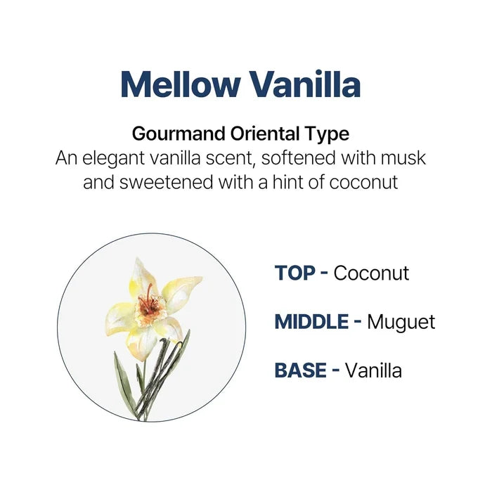 Rich Soymilk Body Cream Mellow Vanilla - Πλούσια Ενυδατική Κρέμα Σώματος με Soymilk & Ceramides