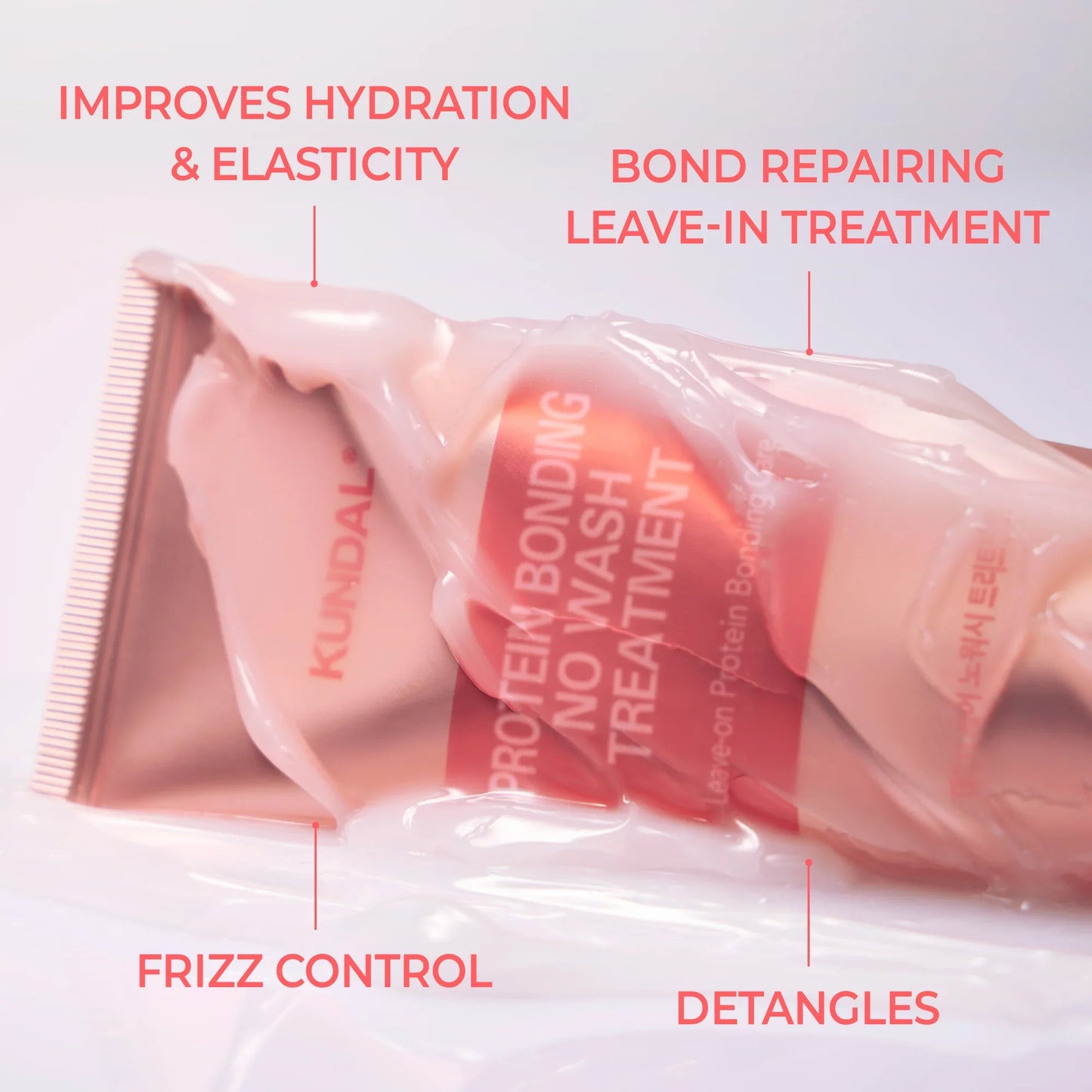 Protein Bonding Care No Wash Treatment Violet Muguet – Leave-In Θεραπεία Επανόρθωσης & Προστασίας Μαλλιών