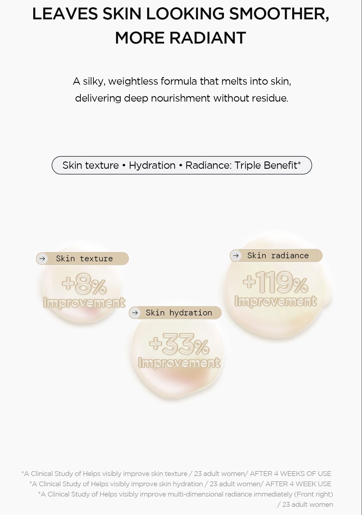 Madagascar Centella NAD 0.1 Cream – Αντιγηραντική Κρέμα με NAD για Ελαστικότητα & Λάμψη