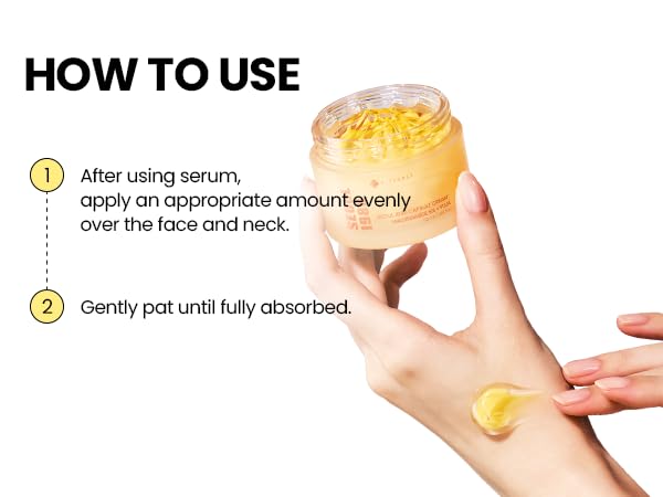 SEOUL 1988 Capsule Cream : Niacinamide 5% + Yuja - Κρέμα Ενυδάτωσης και Λάμψης