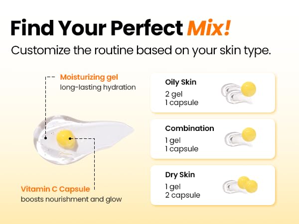 SEOUL 1988 Capsule Cream : Niacinamide 5% + Yuja - Κρέμα Ενυδάτωσης και Λάμψης